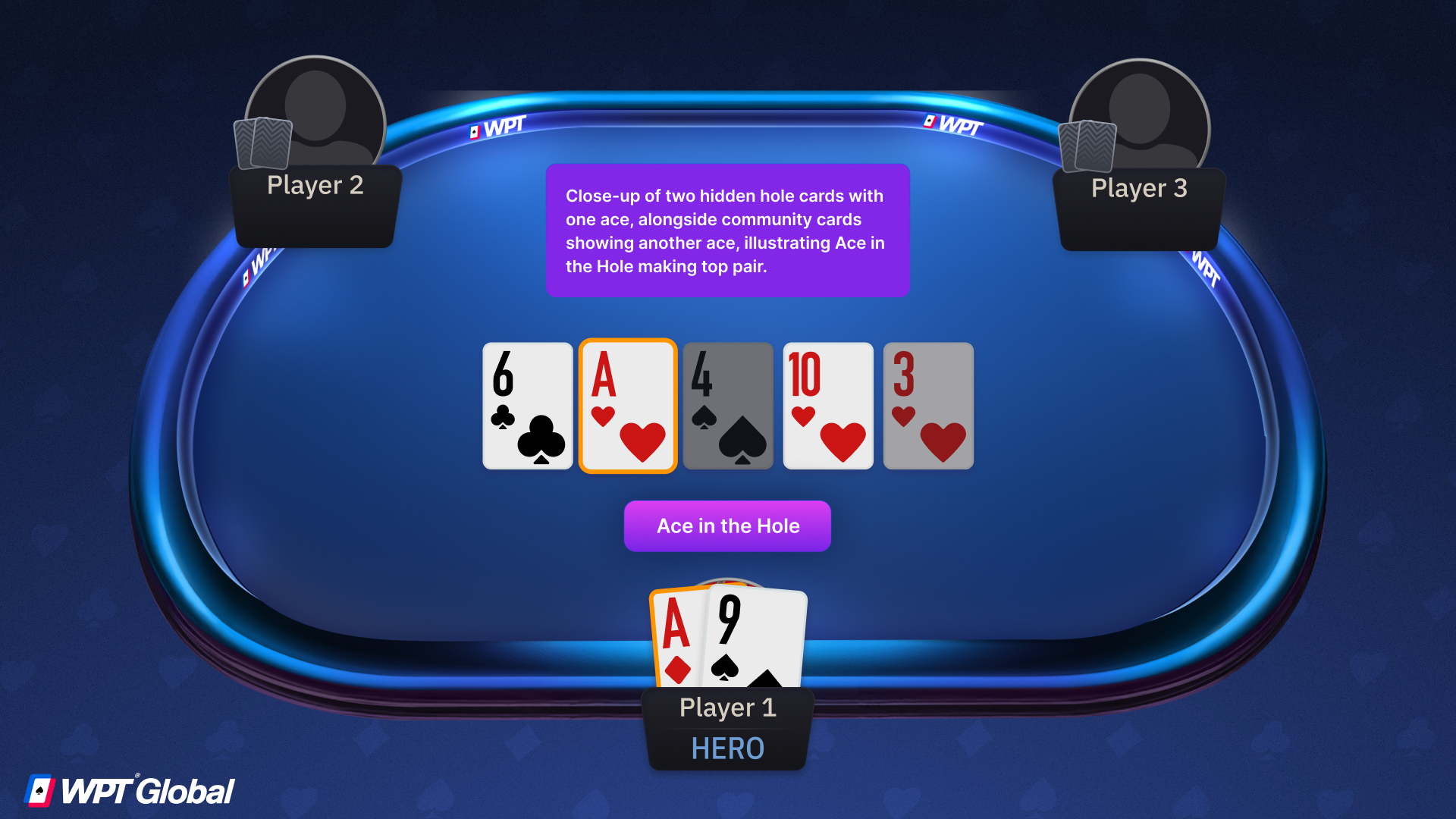 Close-up of two hidden hole cards with one ace, alongside community cards showing another ace, illustrating Ace in the Hole making top pair.