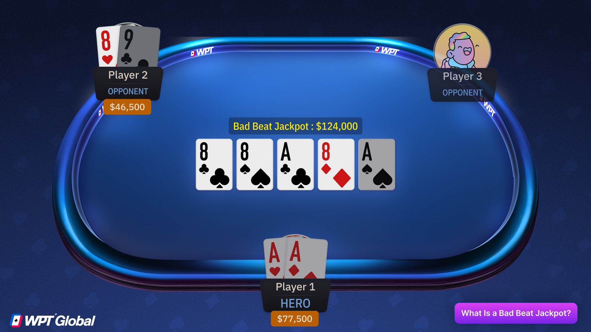 Poker room display with current bad beat jackpot total