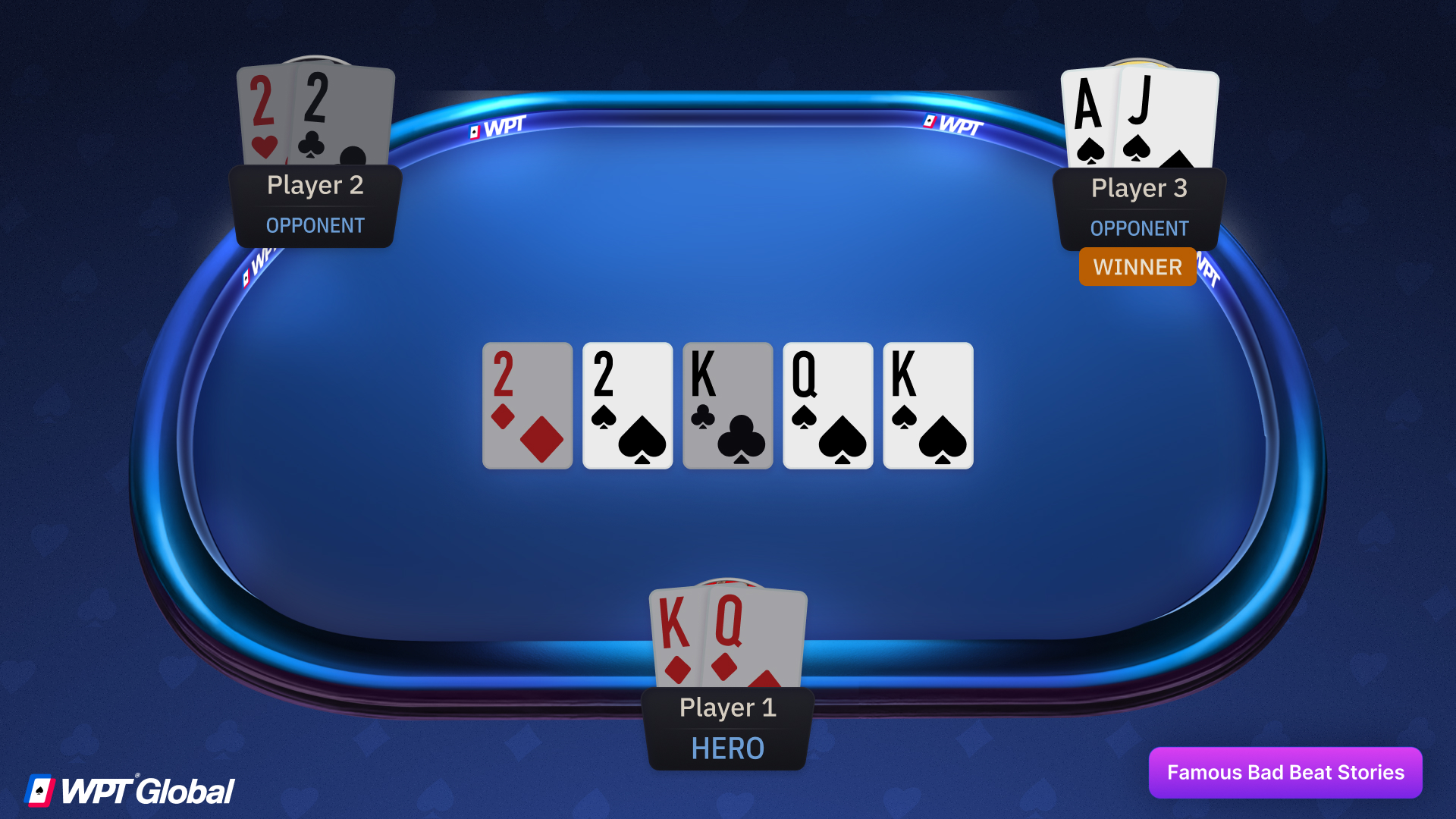 Televised poker hand where a bad beat happens on the river