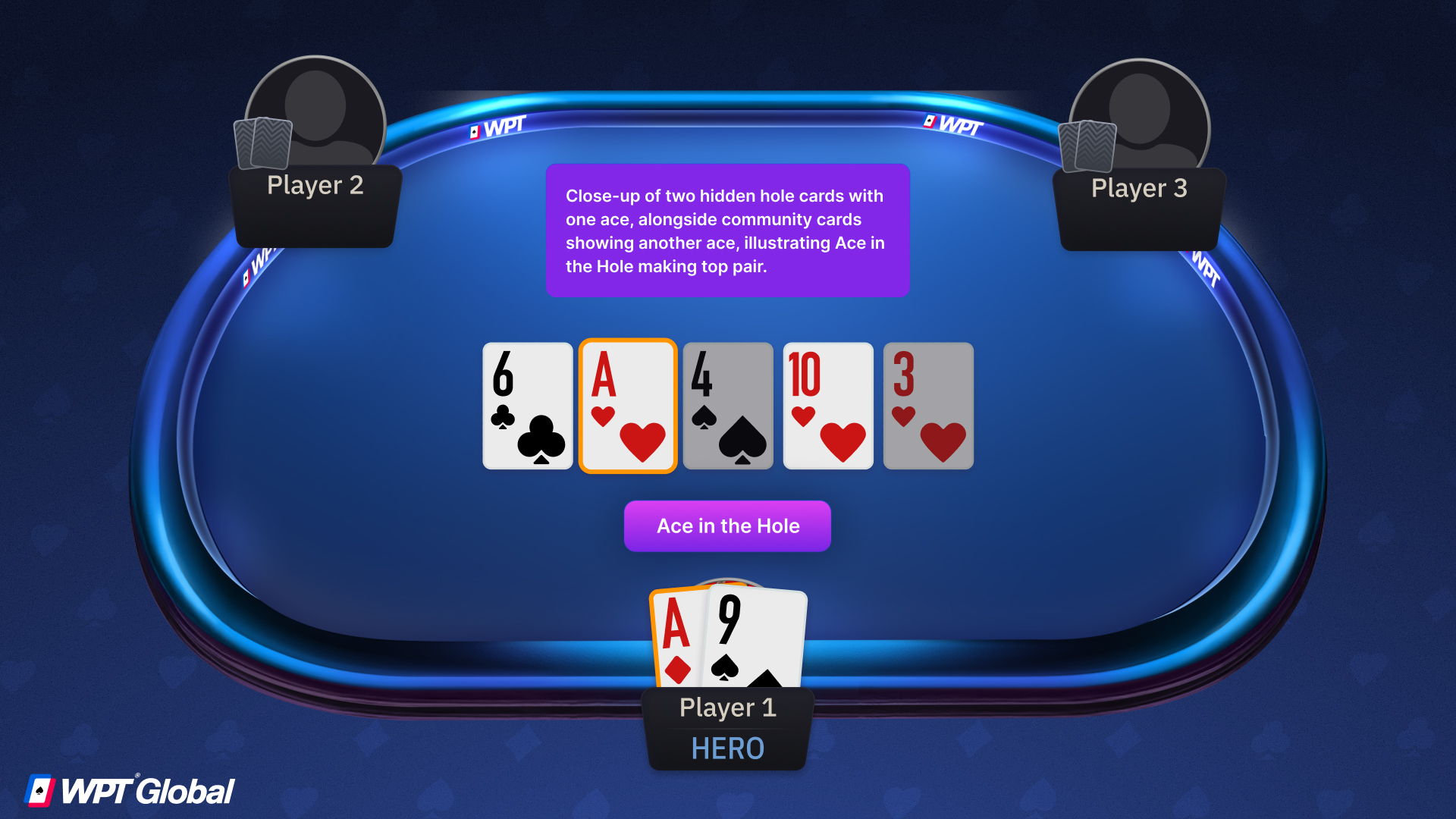 Close-up of two hidden hole cards with one ace, alongside community cards showing another ace, illustrating Ace in the Hole making top pair.