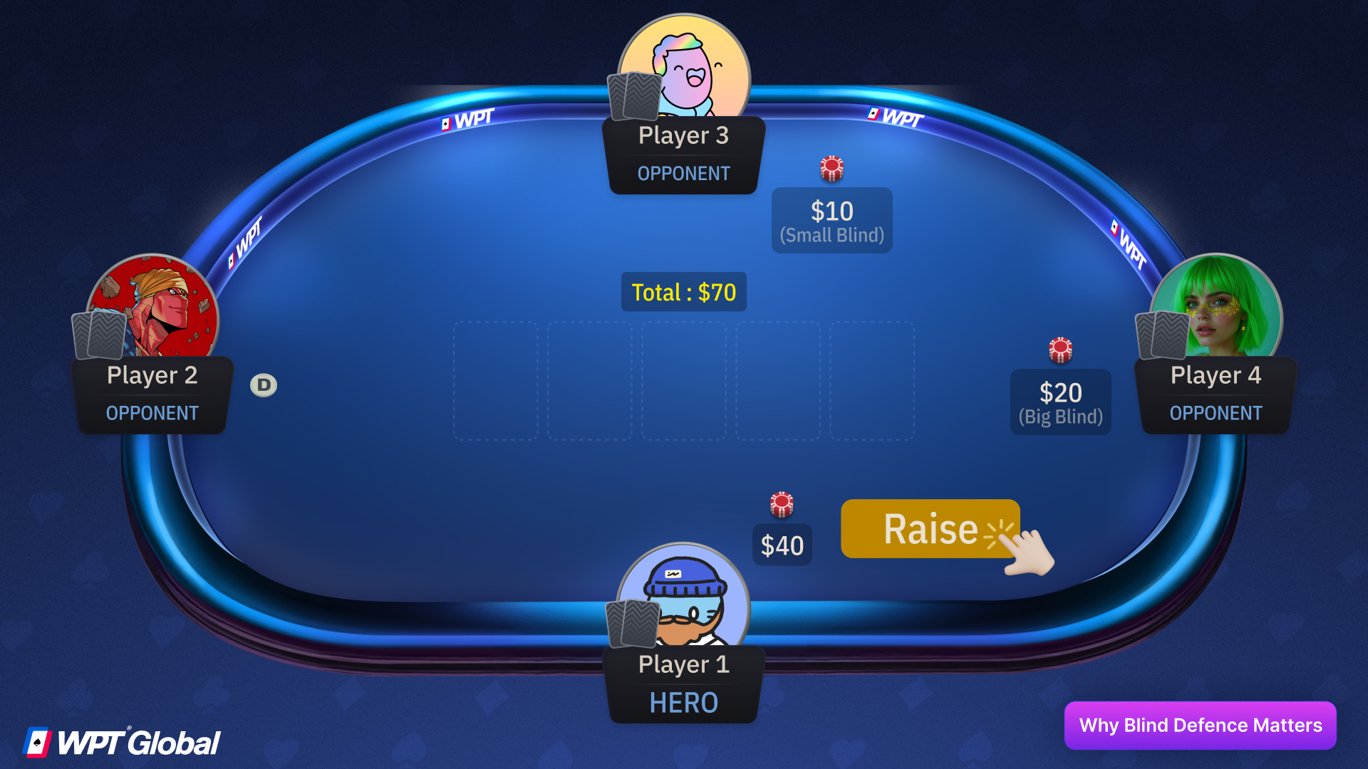 Diagram of a late-position raise aimed at stealing the big blind.