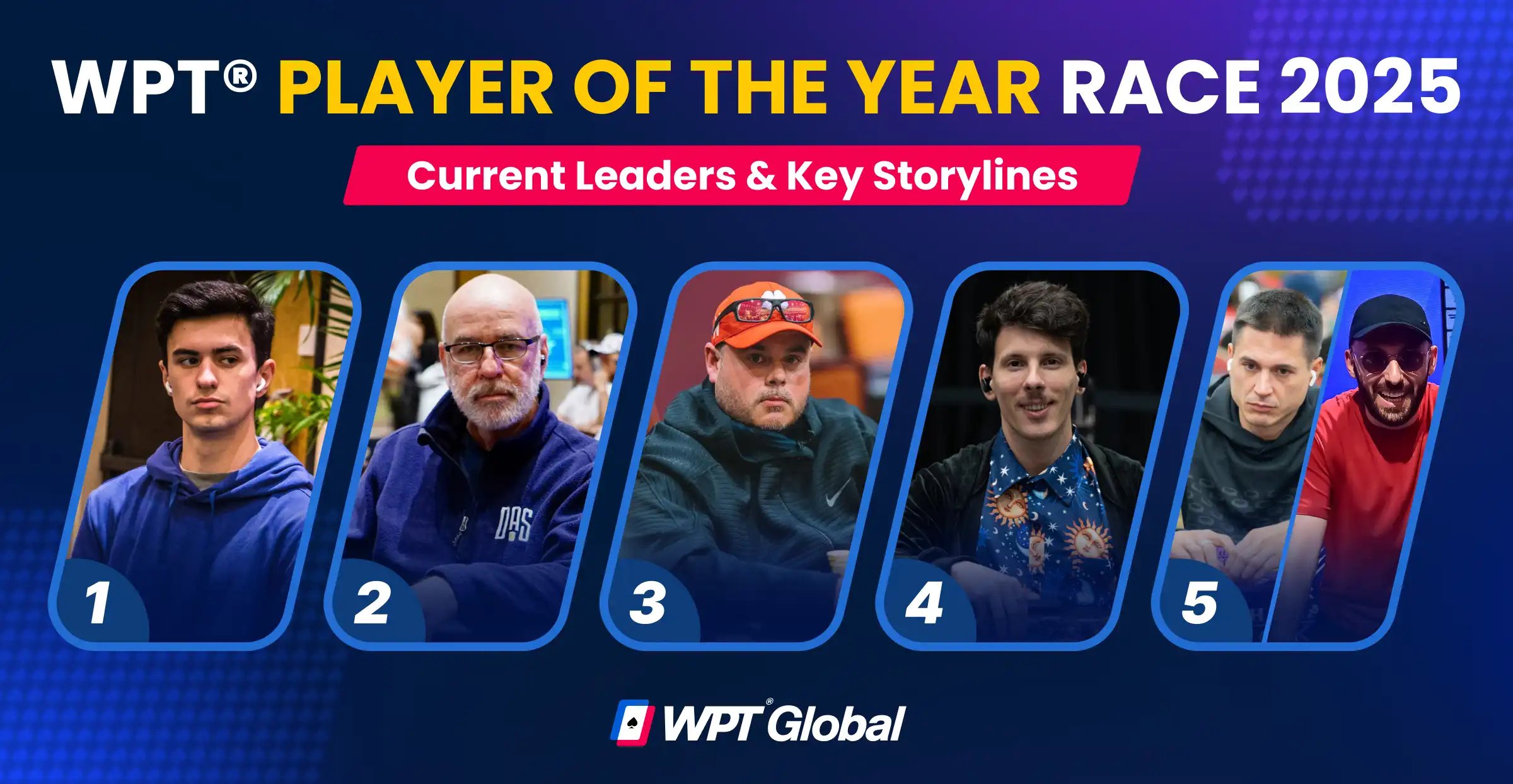 WPT® Player of the Year 2025: Rankings, Leaders & Race Breakdown