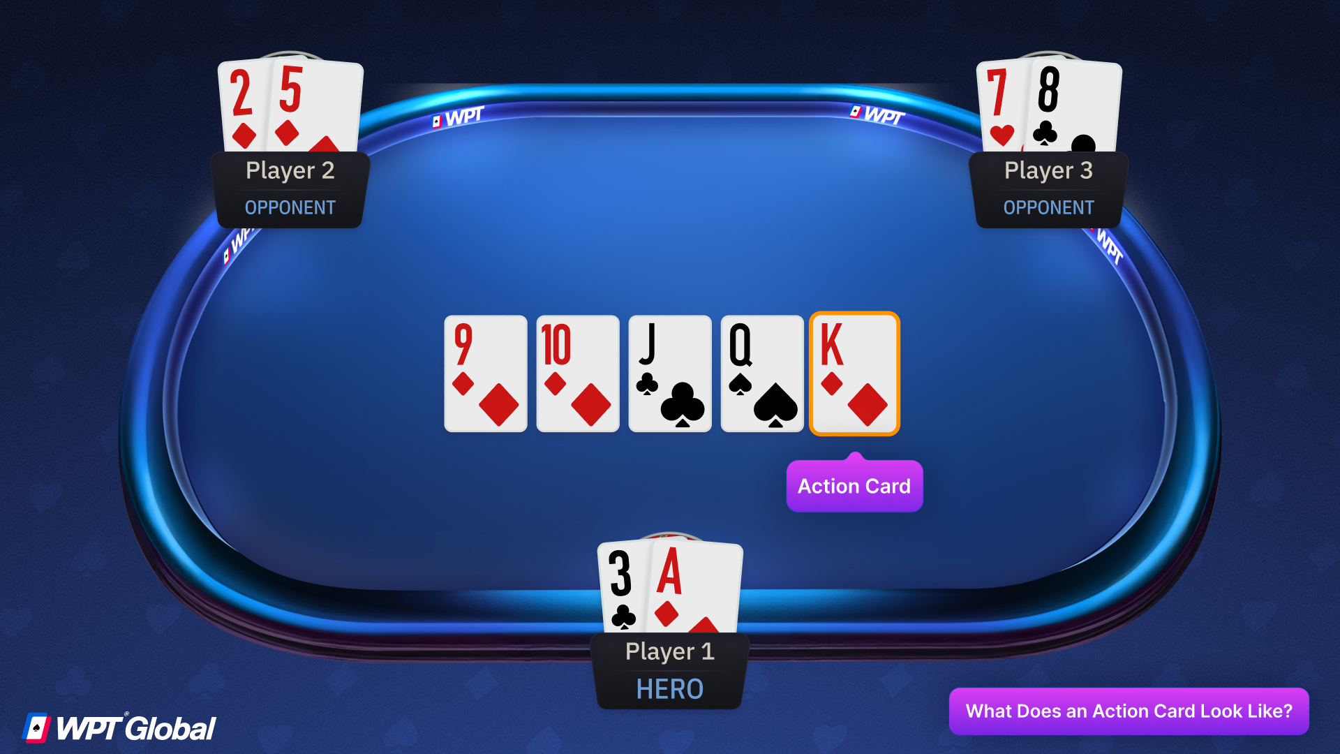 Poker board with 9♦ 10♦ J♣ Q♠ and K♦ river card, creating straights and flushes as an action card.