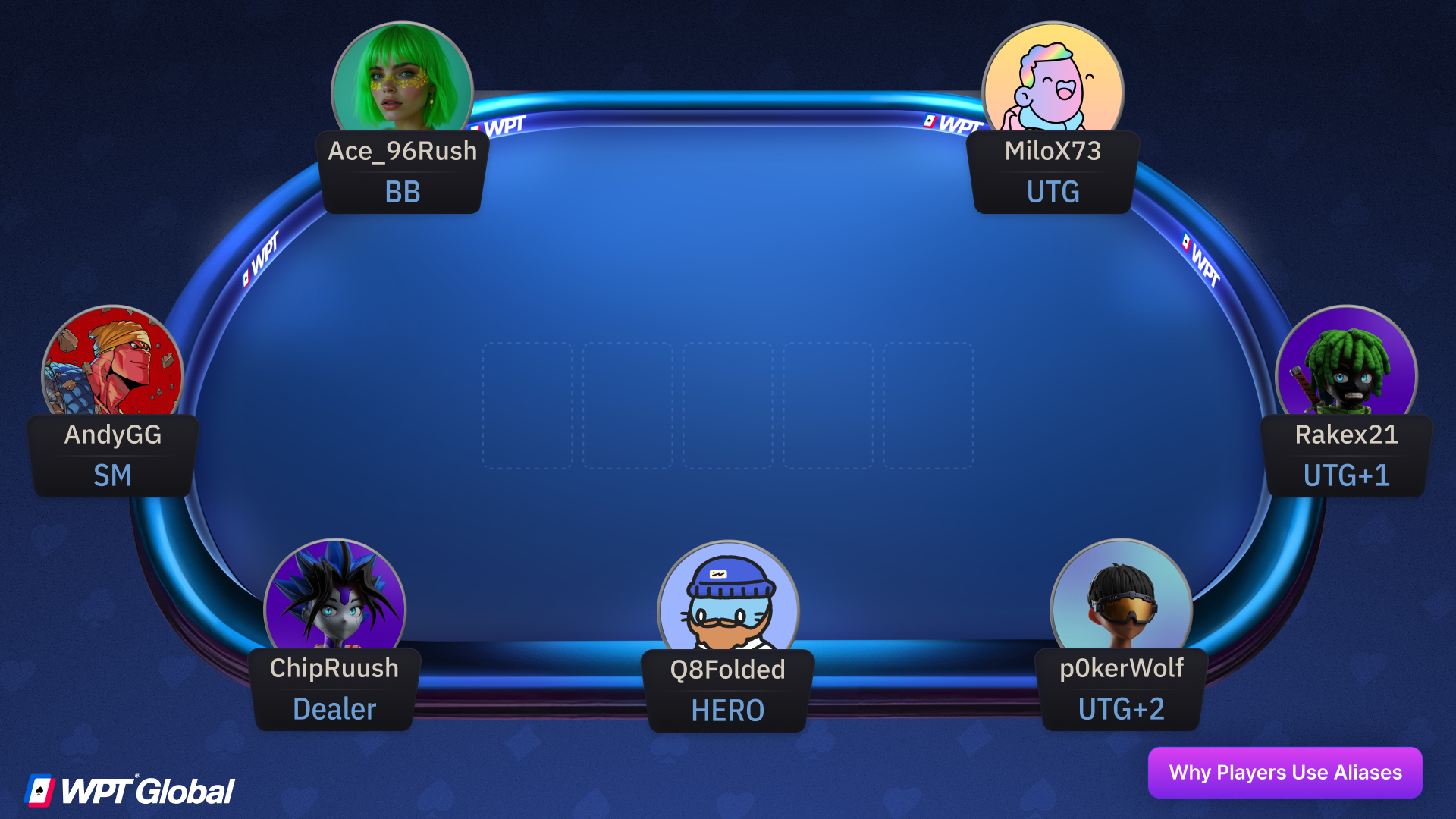 Online poker table displaying various player aliases