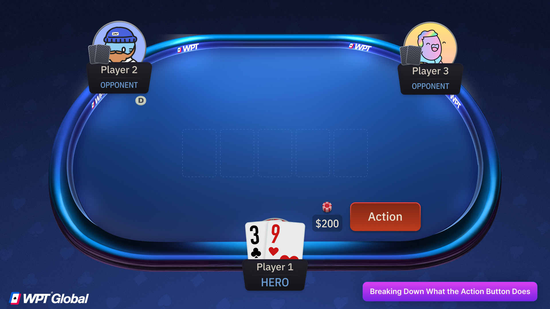Poker table graphic with an action button in front of a player forcing them to place chips into the pot.
