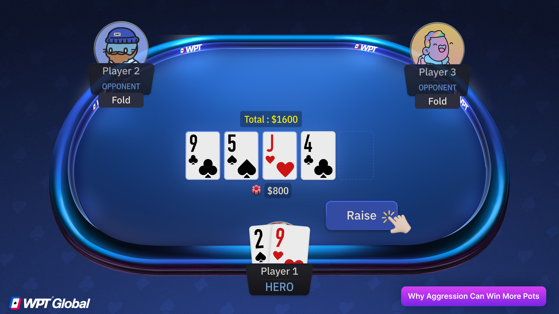 Poker player using aggression to win a pot as opponents fold