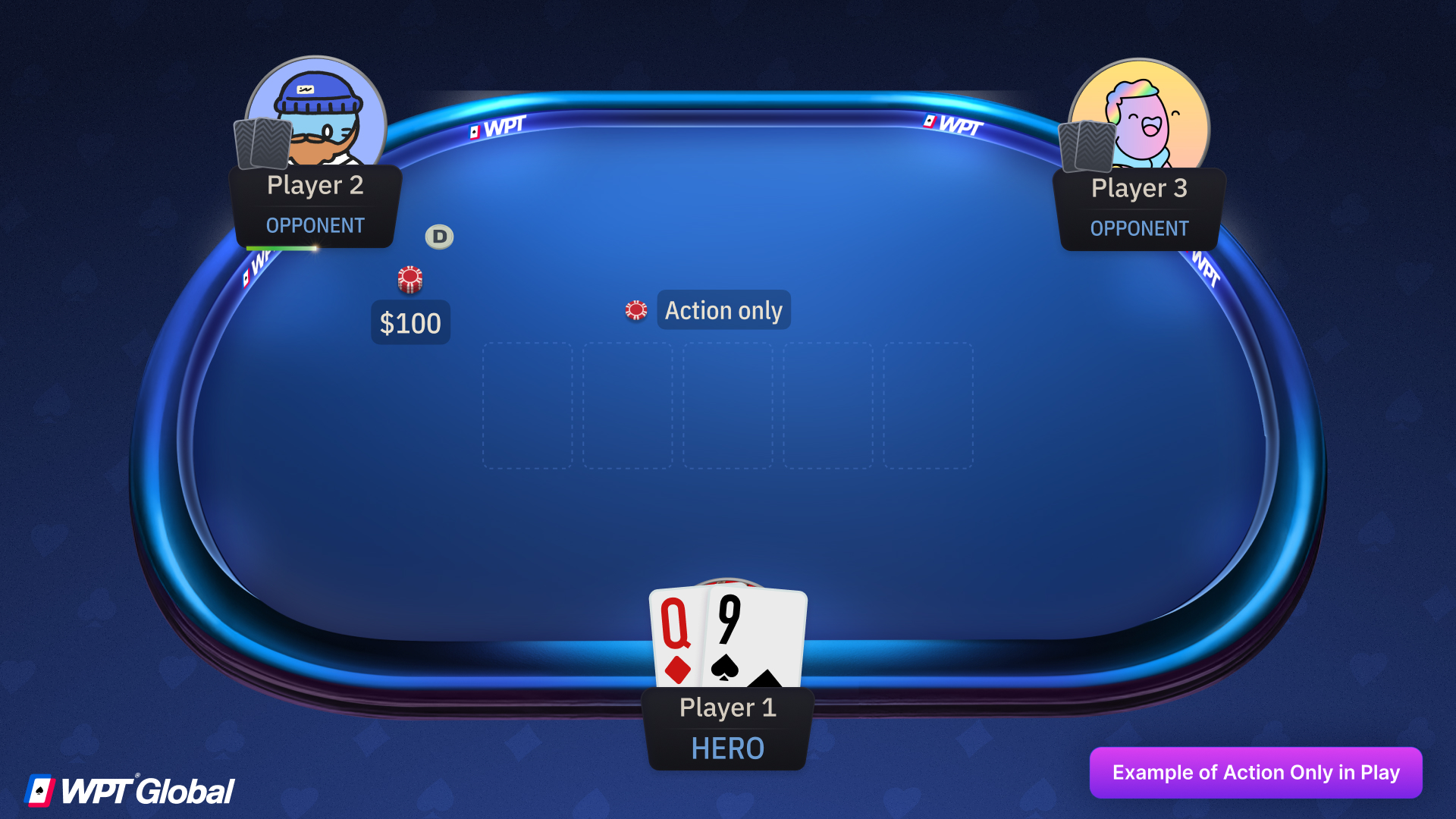 Dealer stopping a player from raising and allowing only a call on an action only bet.