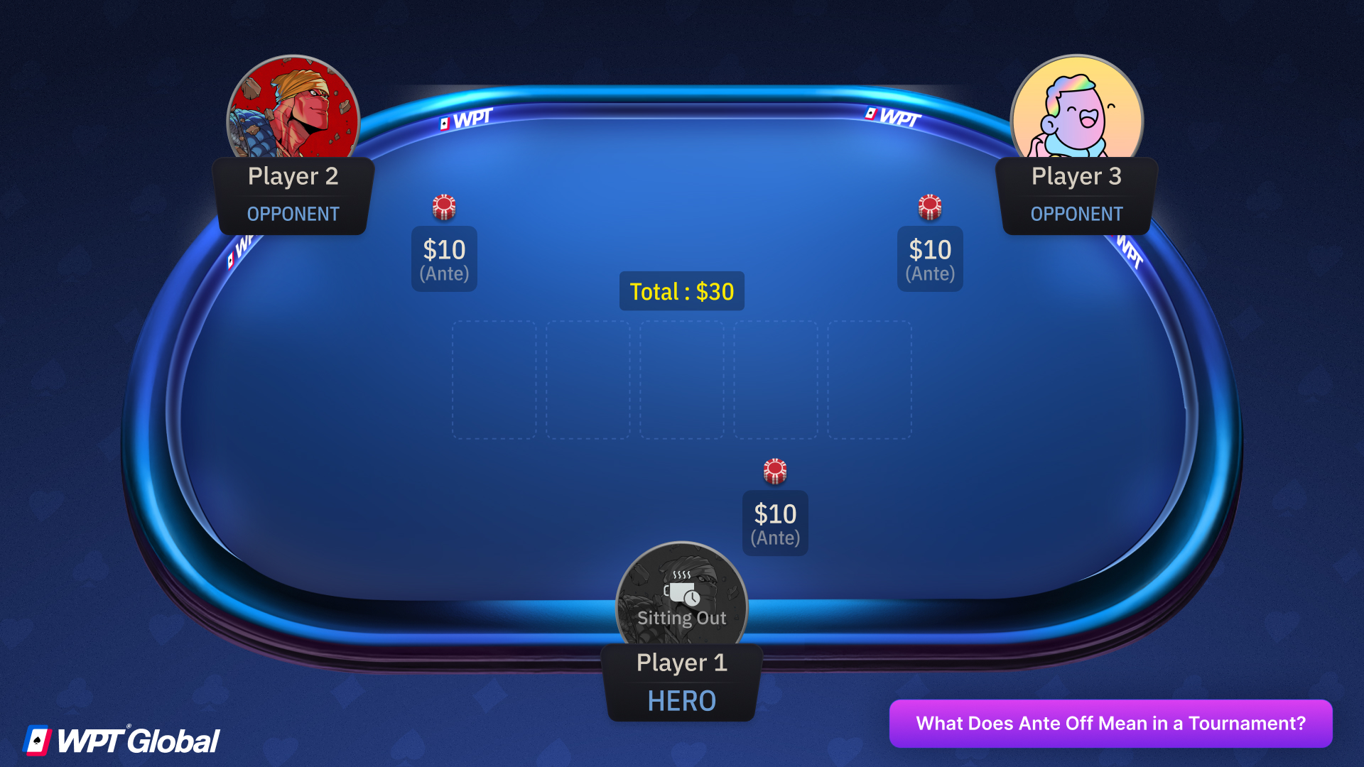 Poker table showing an empty seat with ante chips posted