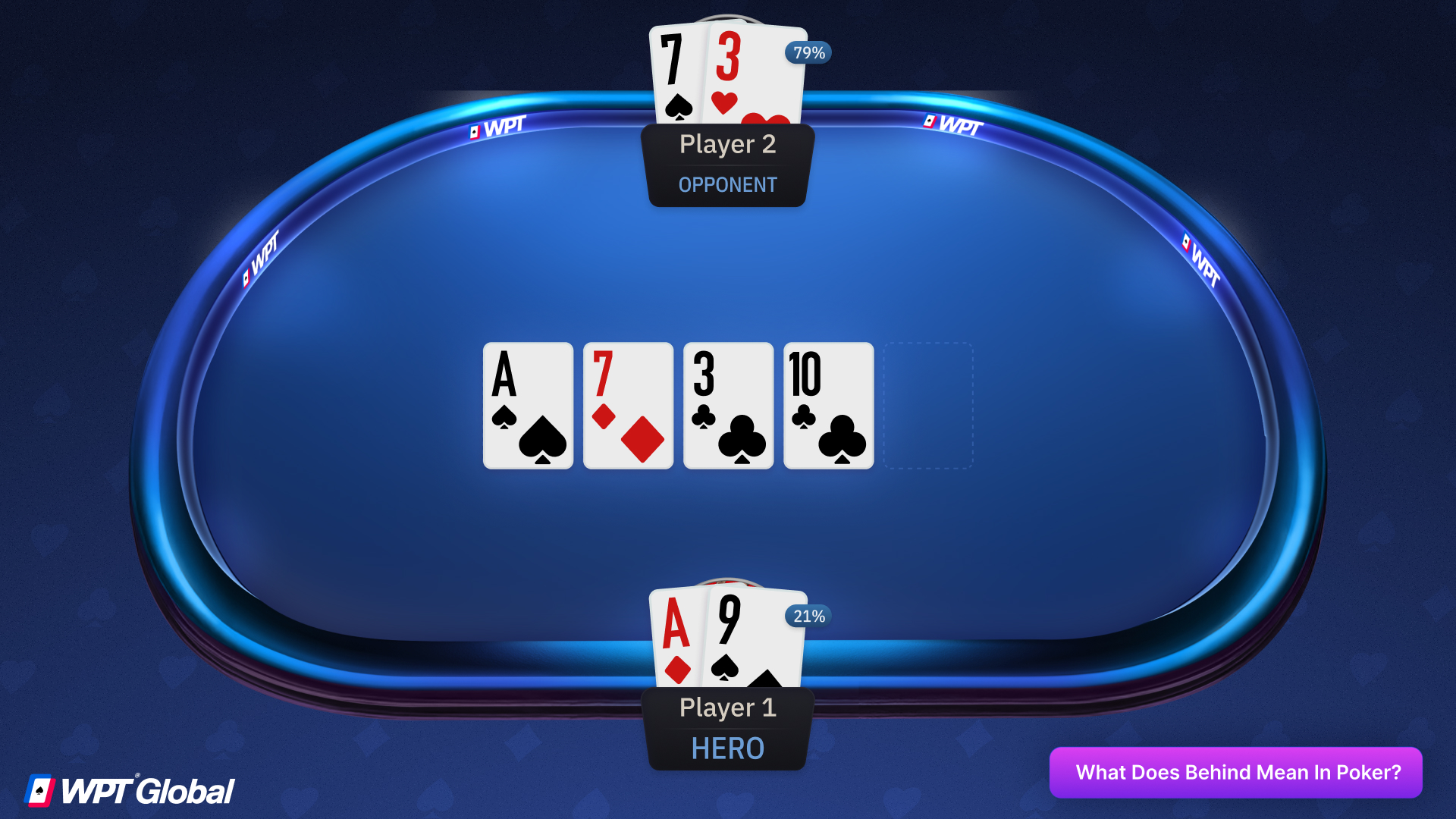 Poker player trailing behind in a hand at showdown