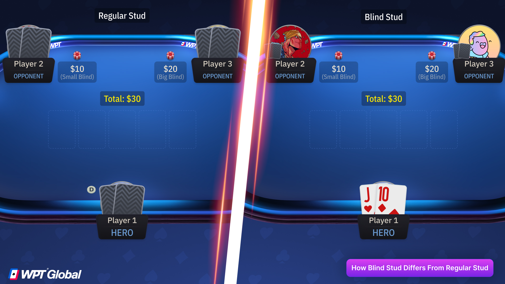 Comparison of regular Stud showing upcards versus Blind Stud with all cards hidden.
