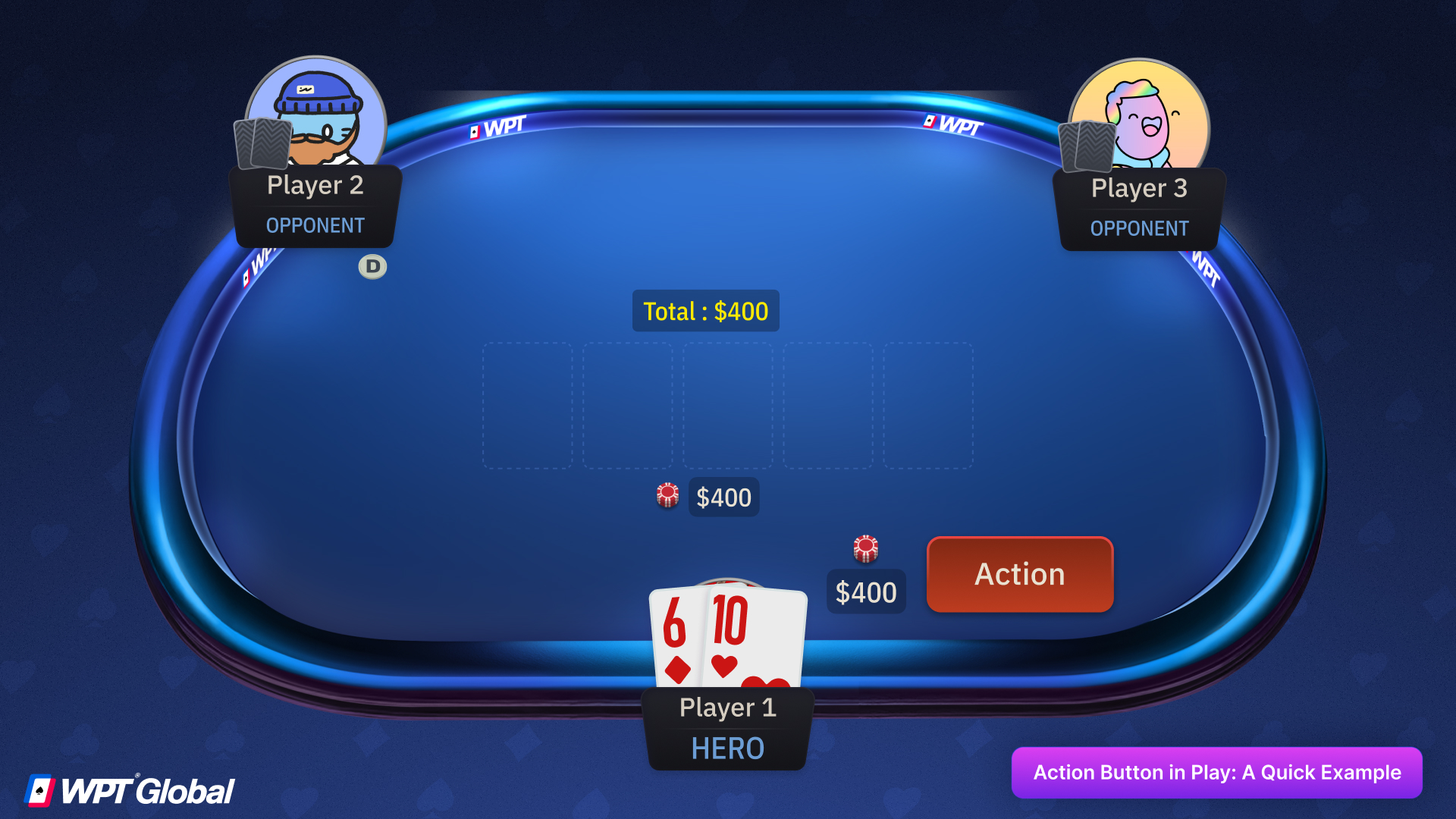 Example hand with action button forcing a player to post a bet, creating instant chips in the pot at the start of play.