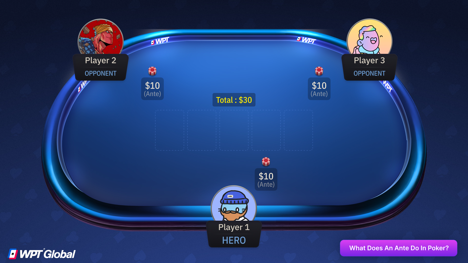 Poker table showing all players contributing ante chips before the hand