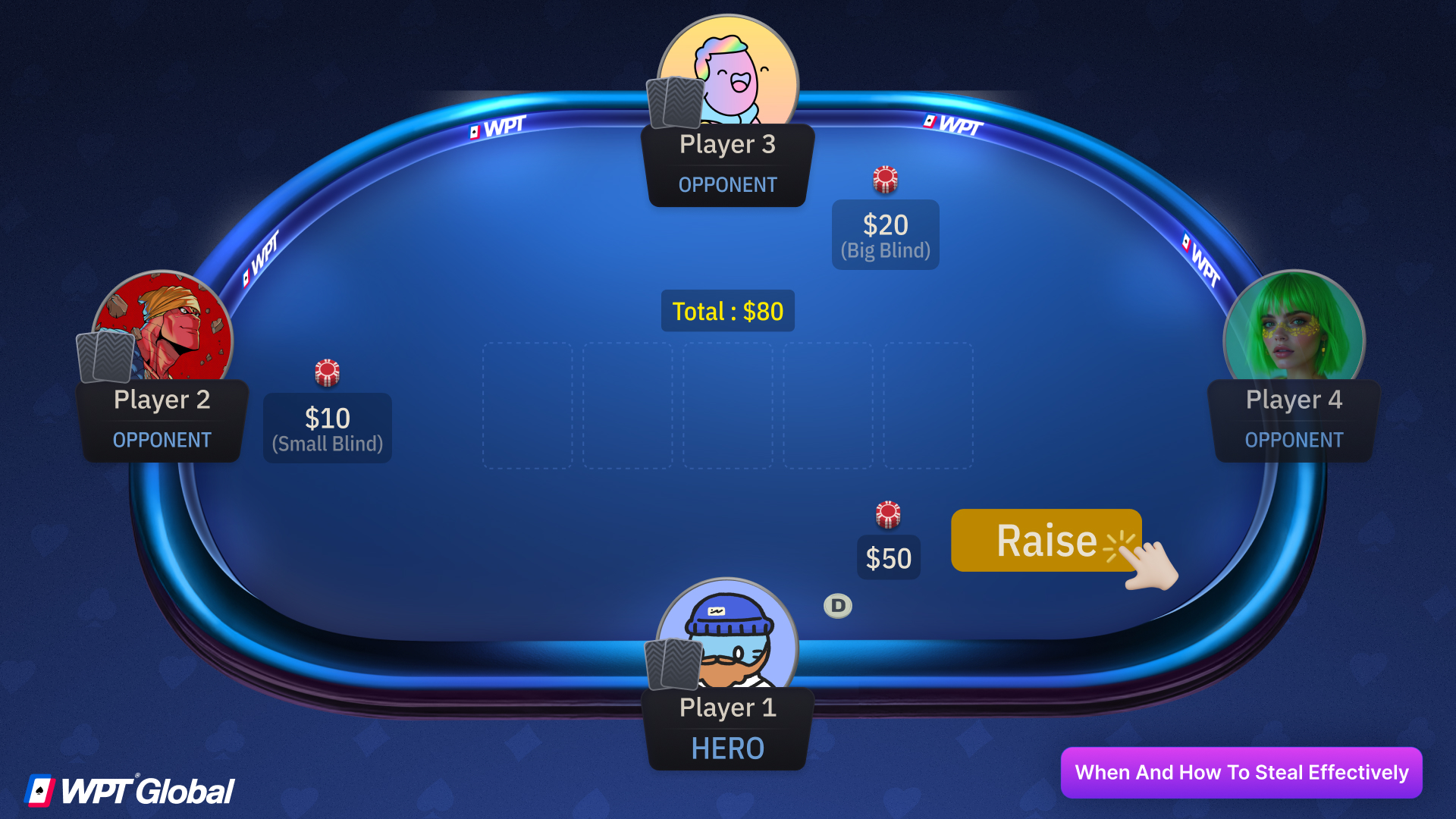 Poker table showing button and cutoff raising into the blinds.