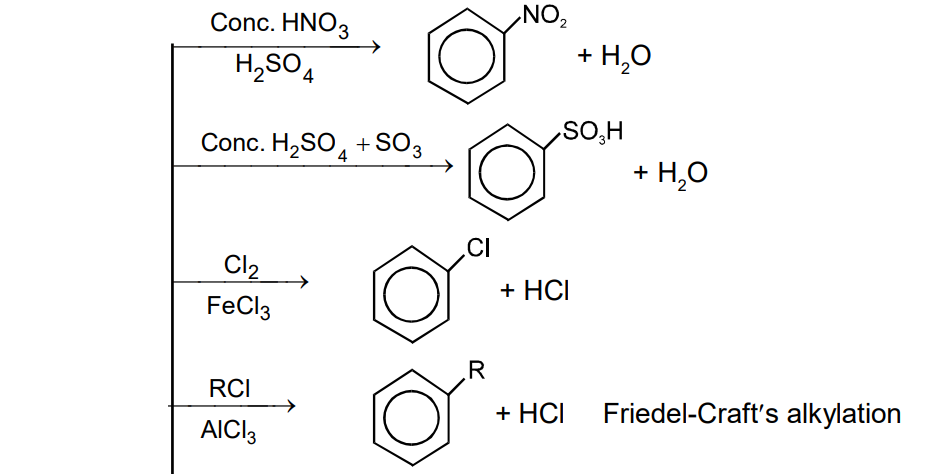 वैकल्पिक पाठ