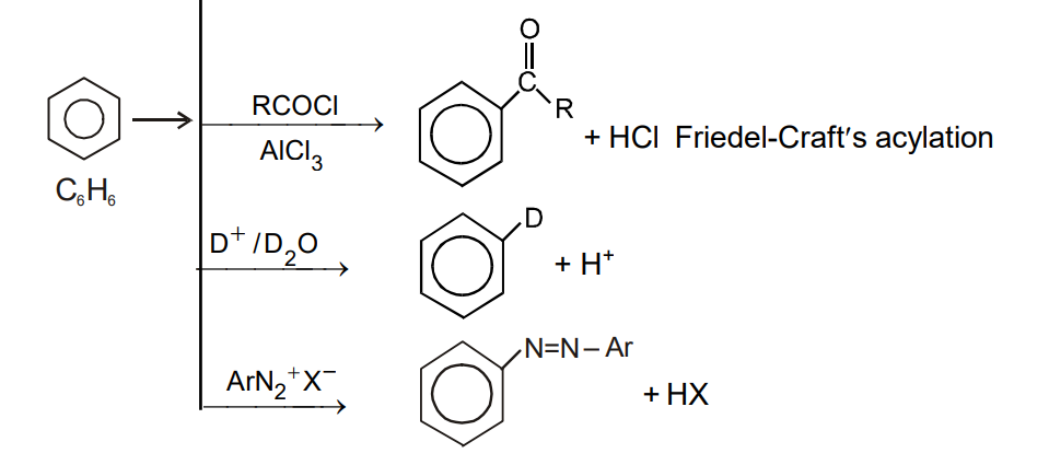 वैकल्पिक पाठ