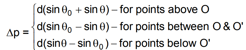 वैकल्पिक पाठ