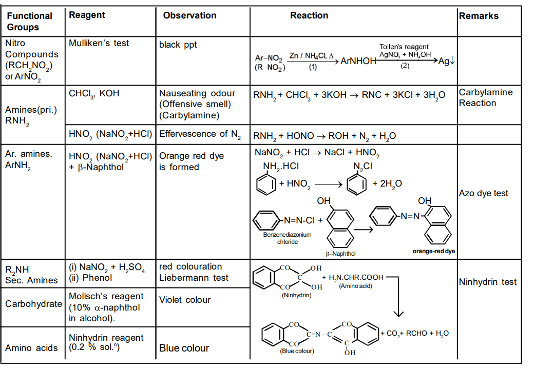 वैकल्पिक पाठ