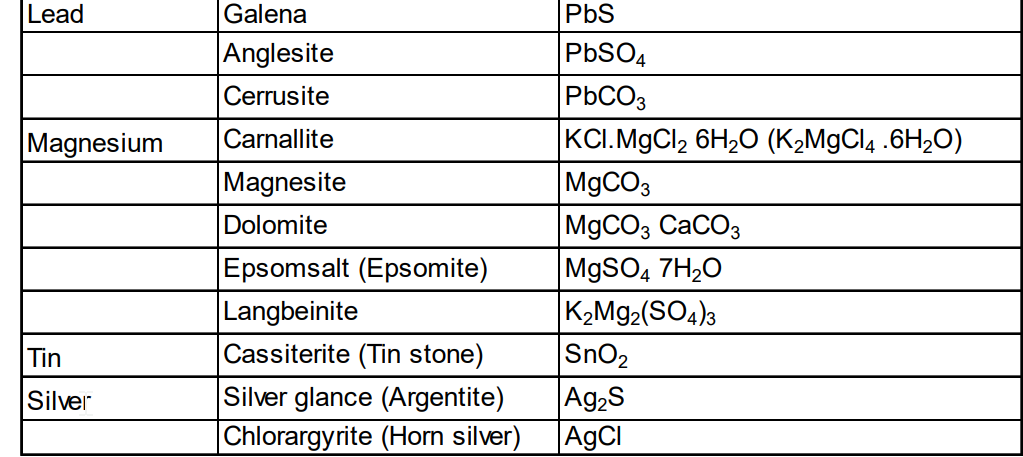 वैकल्पिक पाठ