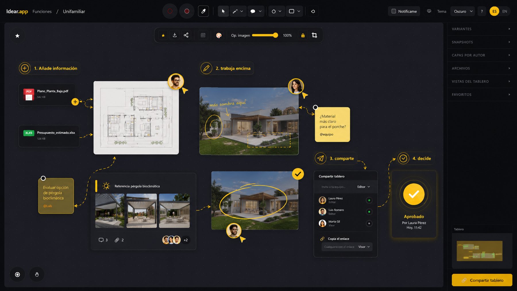 Tablero Idear: añadir archivos y referencias, anotar en el lienzo, compartir con el equipo y aprobar la decisión.