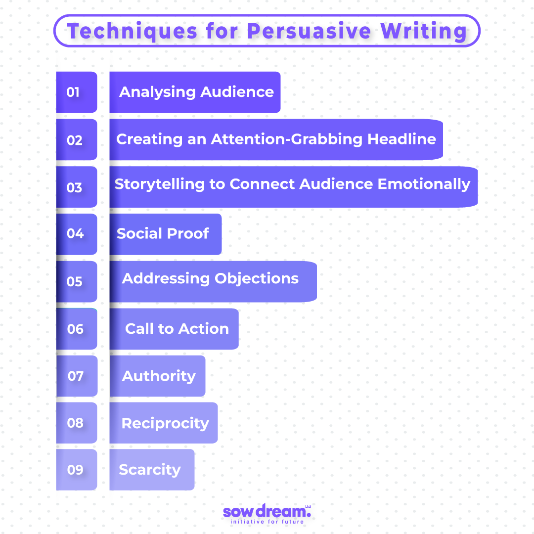 Techniques for Persuasive Writing