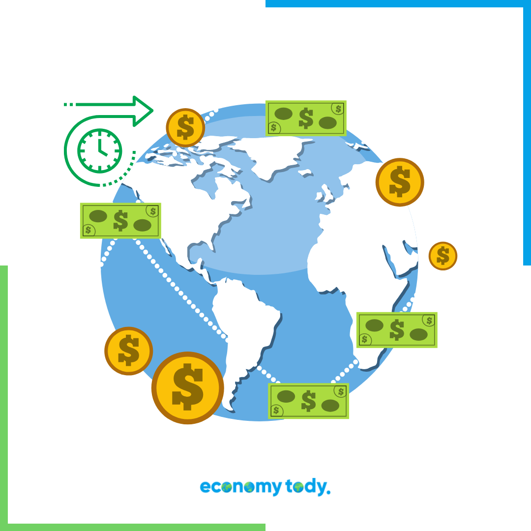 what are the effects of economic growth