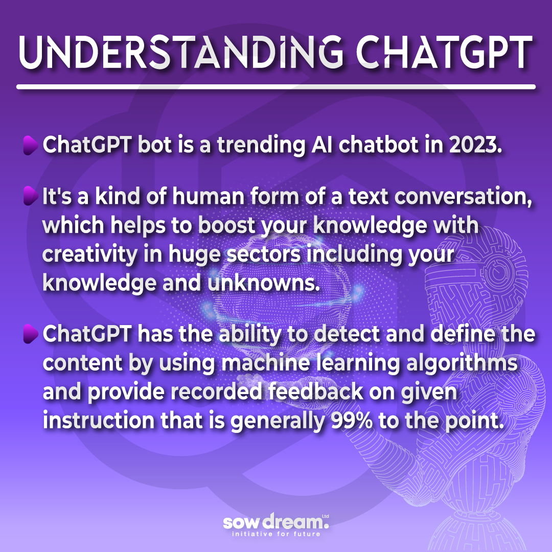 Understand ChatGPT