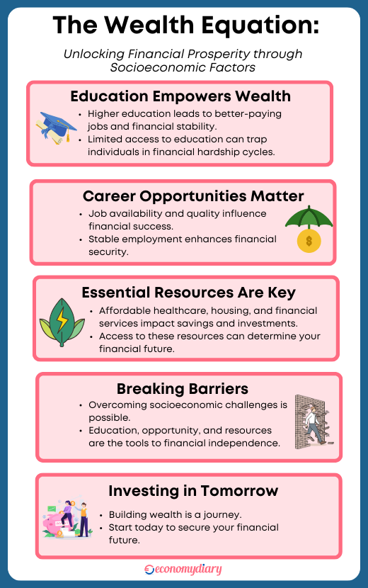 socioeconomic_factors