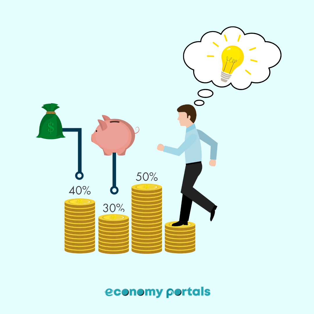  how best to save money