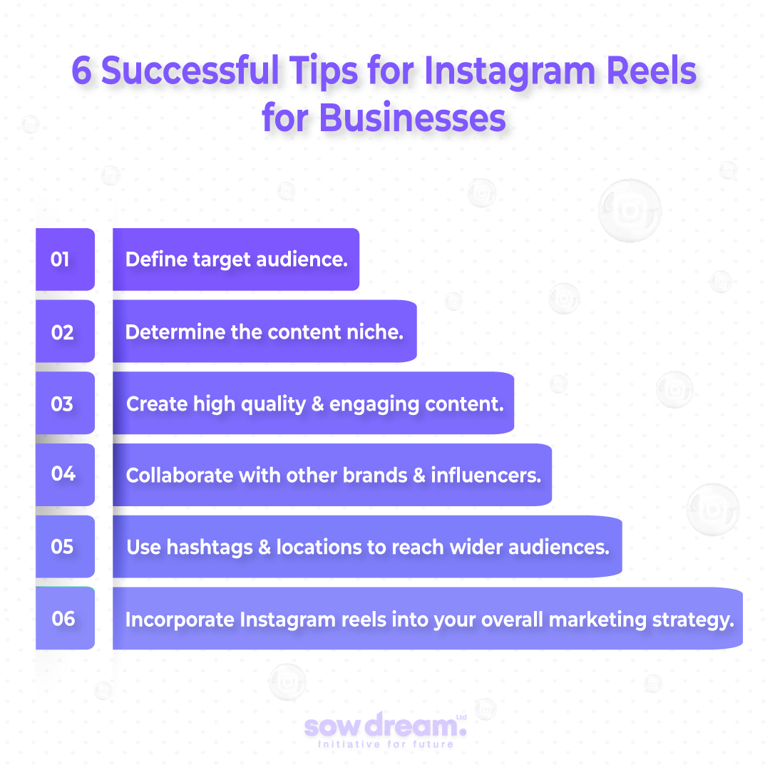 6 Tips for a Successful Instagram Reels Strategy for Businesses in social media