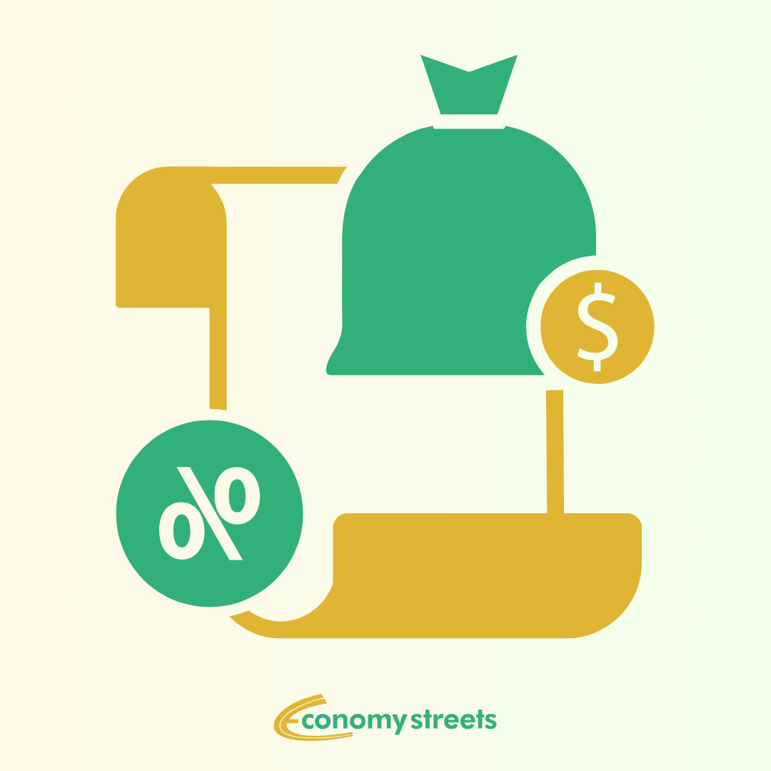 personal loan and interest calculator