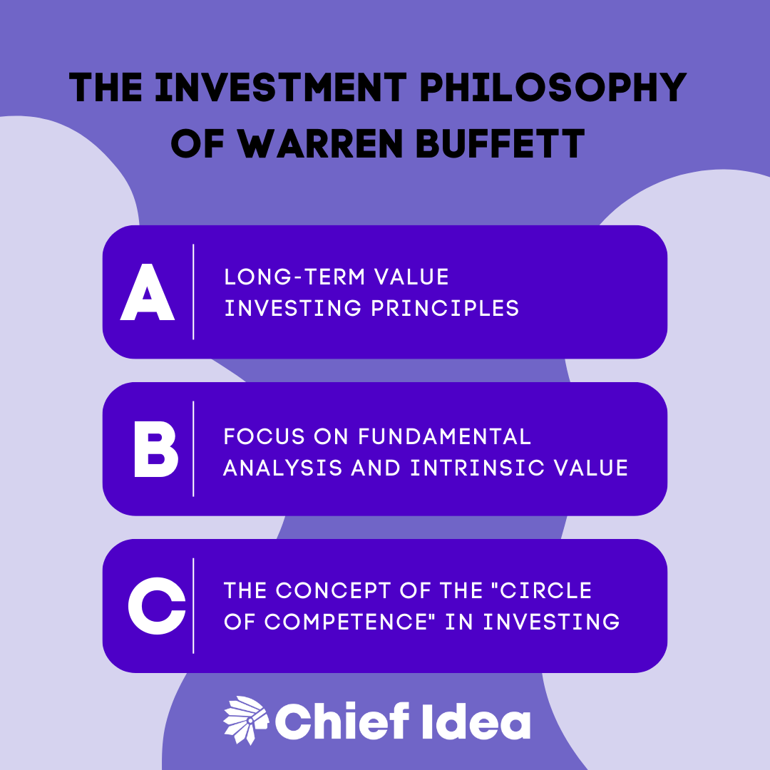 The Investment Philosophy of Warren Buffett
