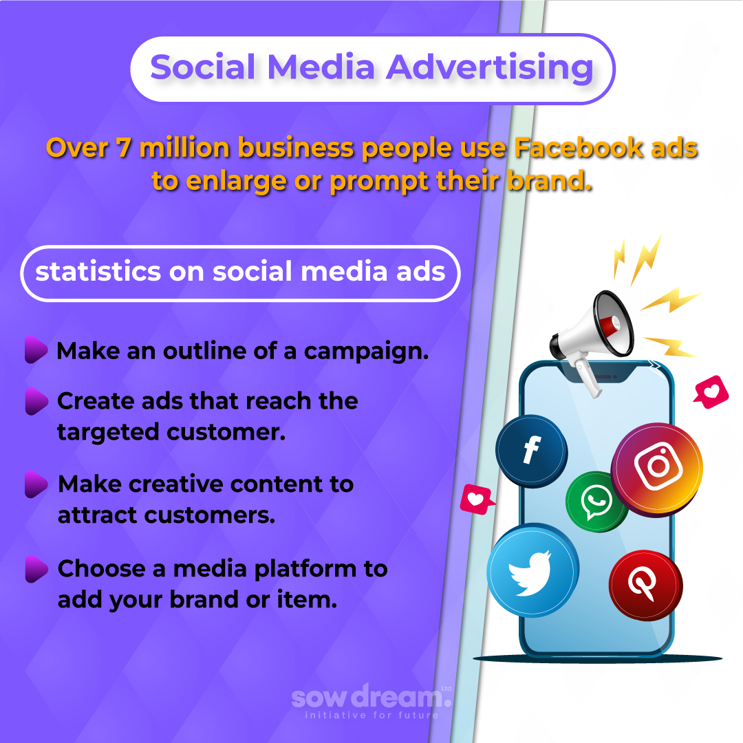 Social Media Advertising
