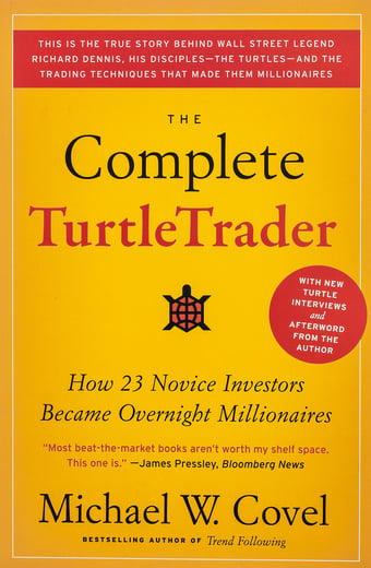 Complete TurtleTrader