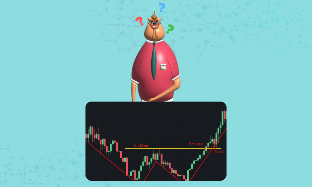 How Is the Double Bottom Pattern Structured?