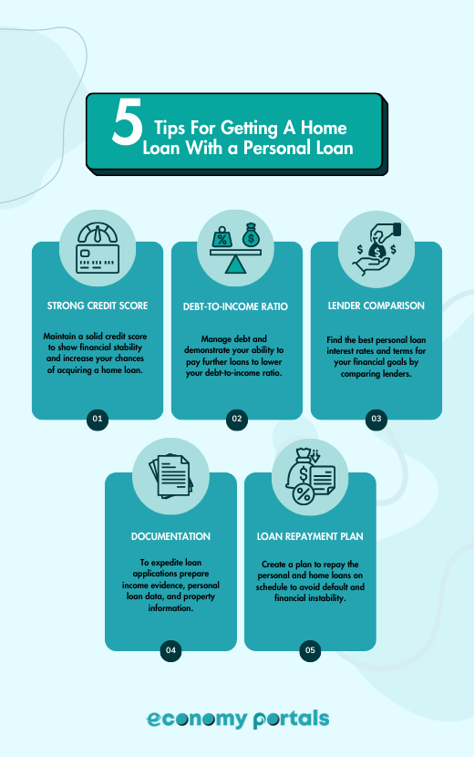 will personal loan affect home loan