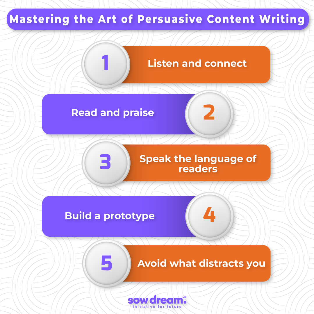 Mastering the Art of Persuasive Content Writing