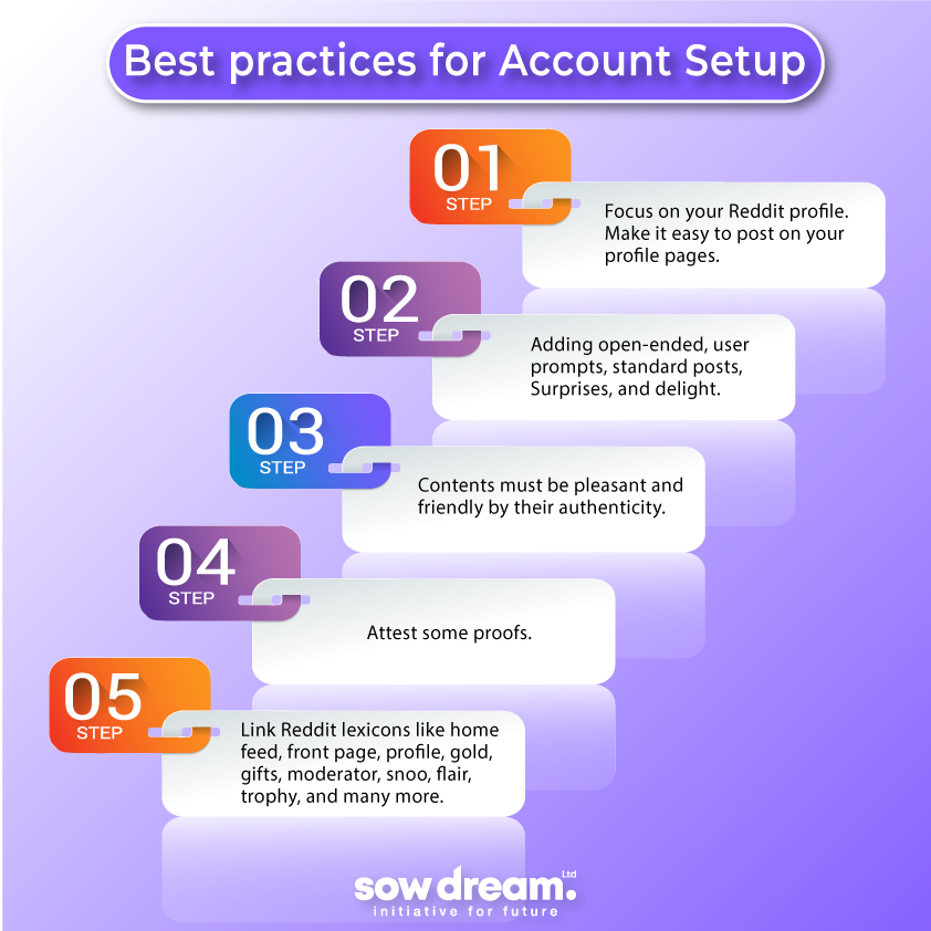 Best Practices for Account Setup