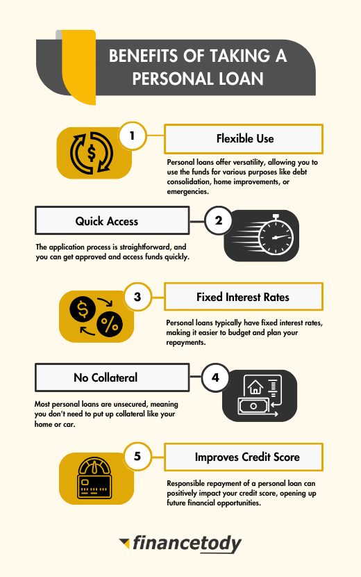 things to know before taking personal loan