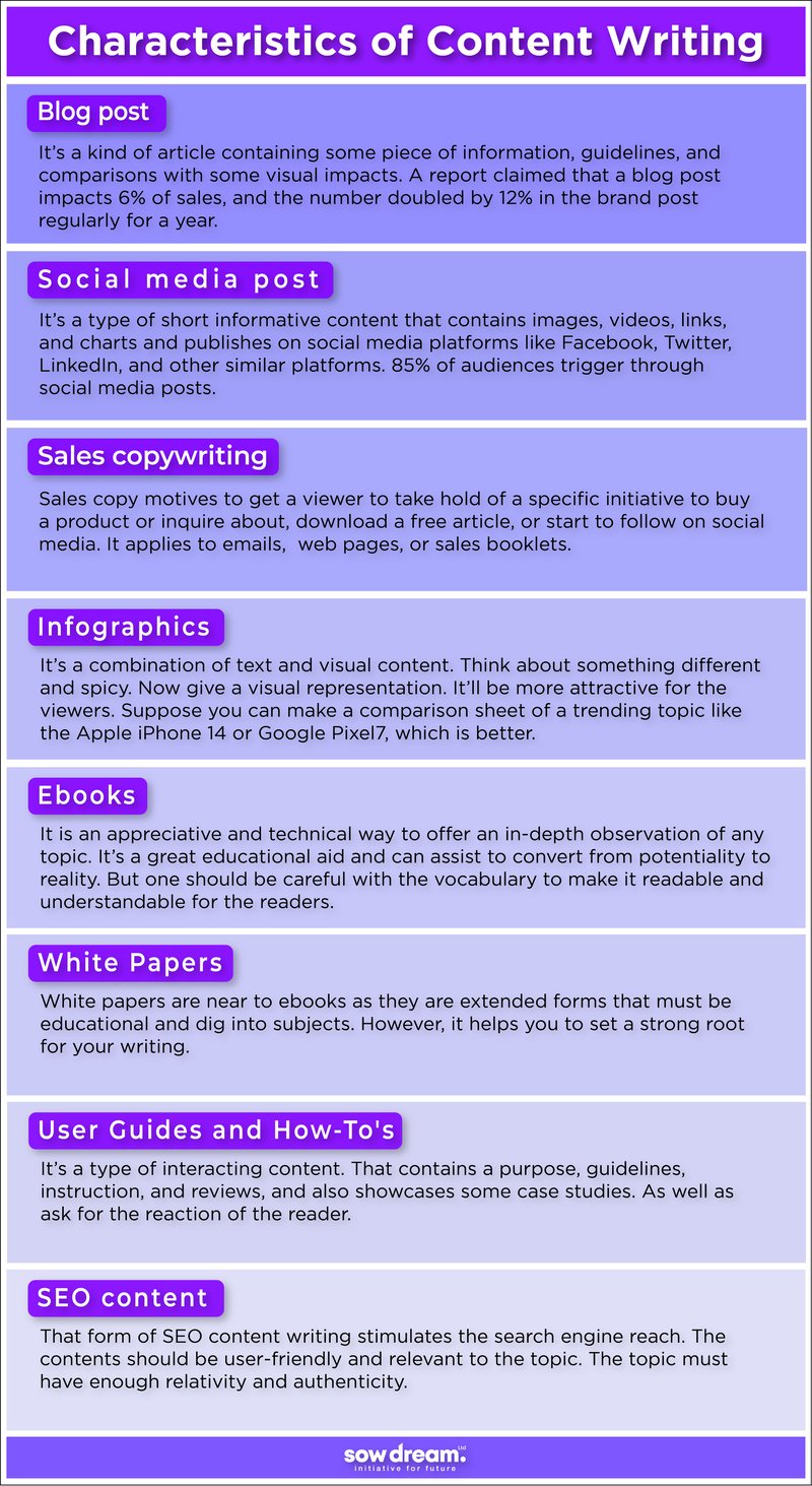 The 4 Pillars of Content Writing