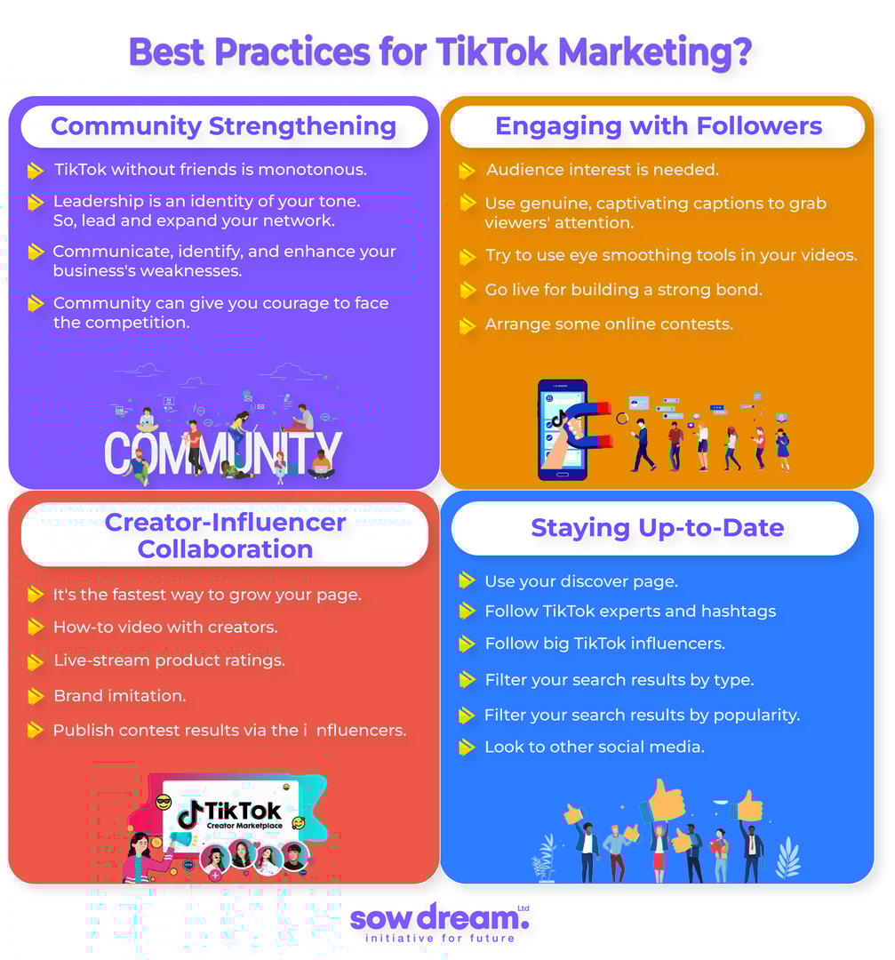 What are The Best Practices for TikTok Marketing?