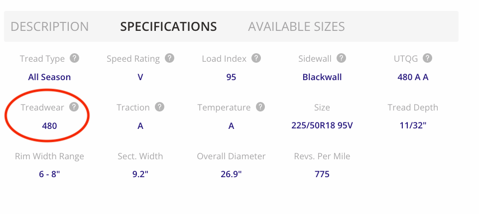 Screenshot showing where to find treadwear ratings on Tire Agent's ecommerce site.