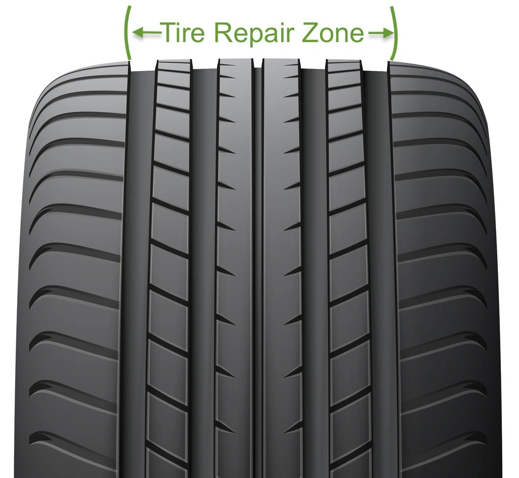 An illustration that shows the tire repair zone of a tire, between but not including the shoulders of the tire.