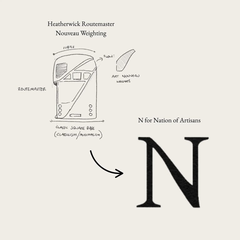 Noa Glyphic typeface