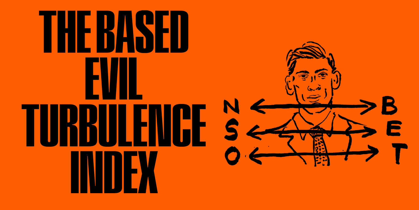 The Based Evil Turbulence Index