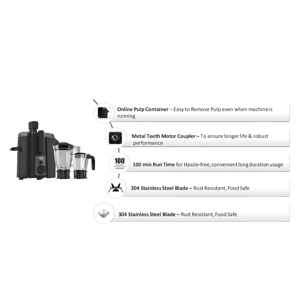 Havells Hexo Plus 950 Watts Juicer Mixer Grinder (JMG), Heavy Duty JMG with 100 Mins of Continuous Run Time, 5+2 Years Warranty image 2