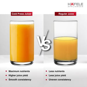 Hafele Magnus Prime Cold Press Juicer, 50 RPM, 250 watts, 1 year warranty image 2