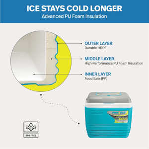 Pinnacle Ice Box , Primero 25 Litres, Fits upto 36 cans image 7