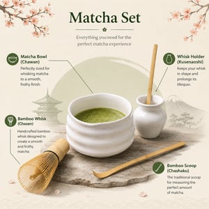 Devnow Matcha Kit - Bowl, Bamboo Whisk, Whisk Holder & Scoop image 2