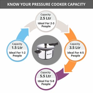 Bergner Argent Tri-Ply Pressure Cooker (5.5 Litres) image 5