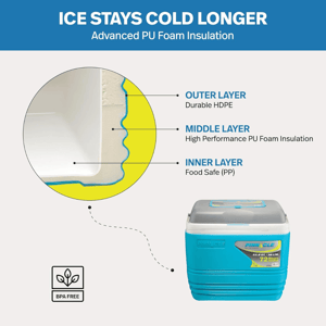 Pinnacle Ice Box , Primero 32 Litres, Fits upto 46 cans image 7